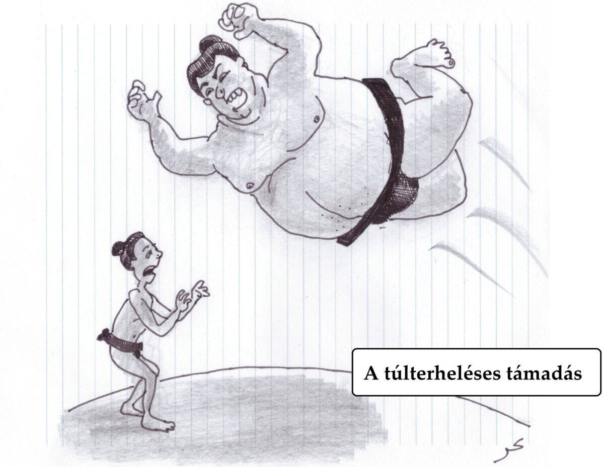 túlterheléses támadás